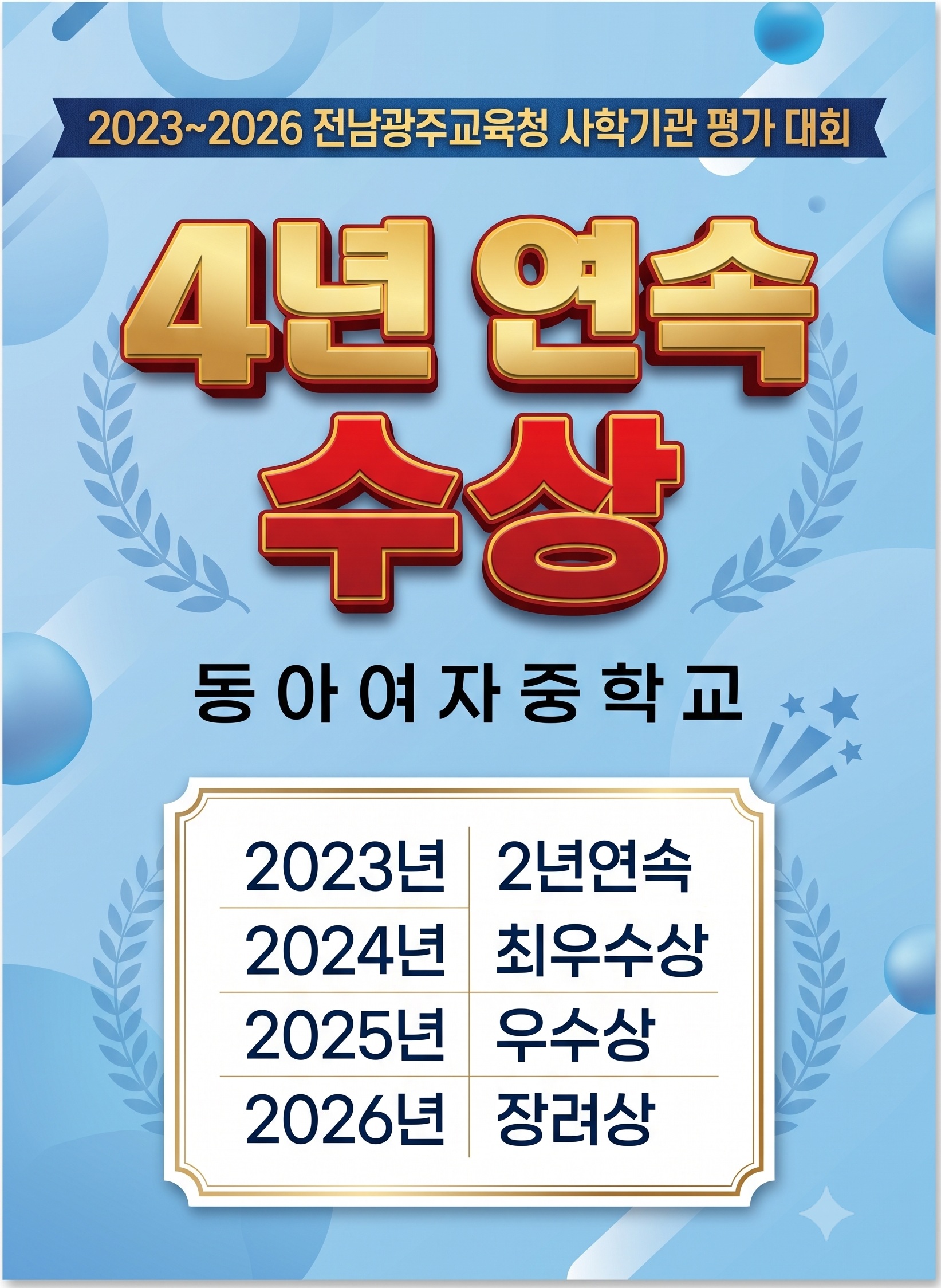 사학기관 평가 대회